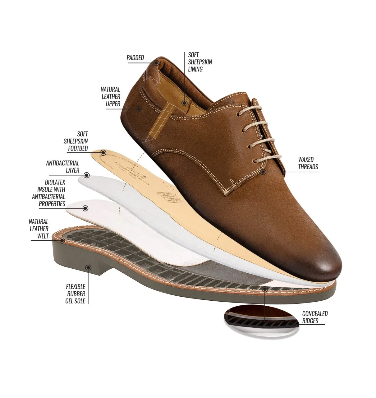 Manaus Mens Brogue Shoes